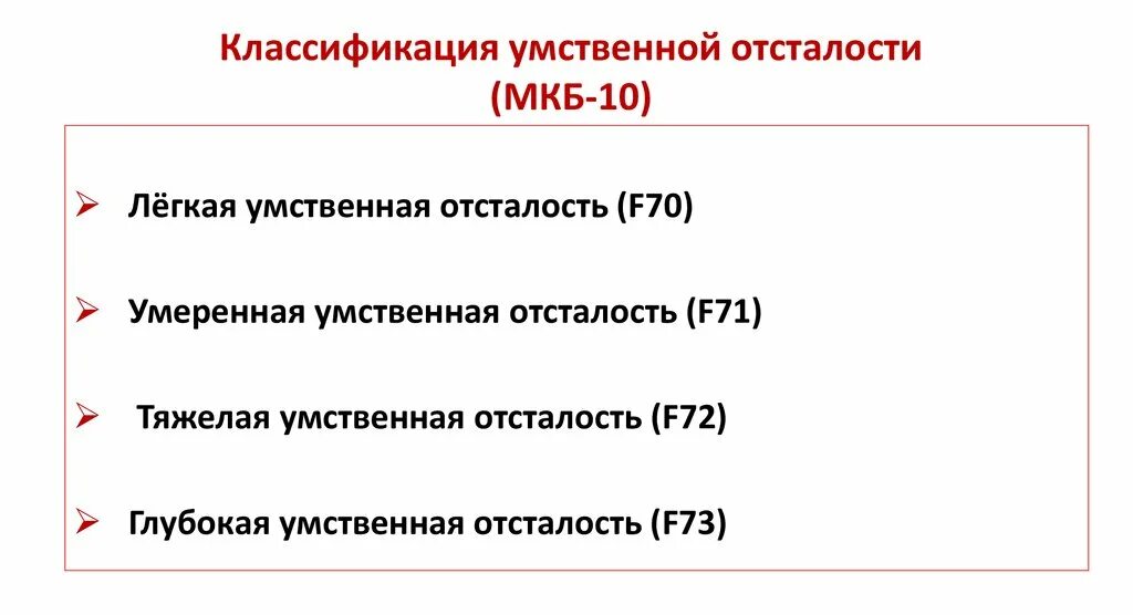 Легкая умственная отсталость мкб. Мкб 10 умственная отсталость классификация. Мкб-10 Международная классификация болезней умственная отсталость. Умственная отсталость мкб 10. Олигофрения классификация мкб 10.