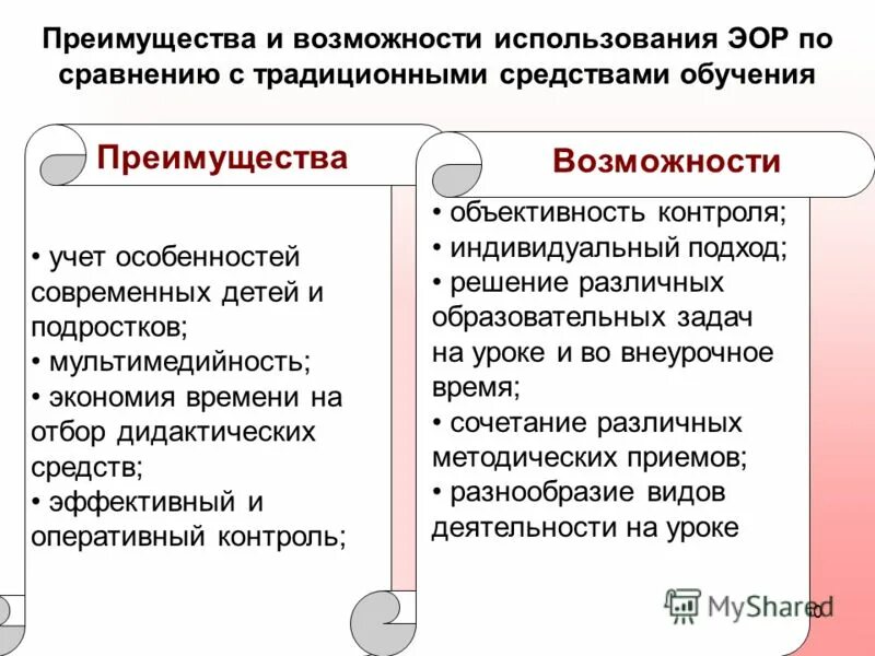 Применение эор. Плюсы и минусы электронных образовательных ресурсов. Достоинства цифрового образования. Плюсы и минусы цифровых образовательных ресурсов. Недостатки использования ЭОР.