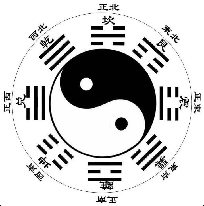 Китайская богиня гуаньинь. Точка инь ши. Узник обруча гуань инь. Богини художник цзэн хао. Тао инь ян.