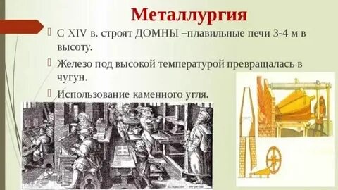 Изобретения 14 века