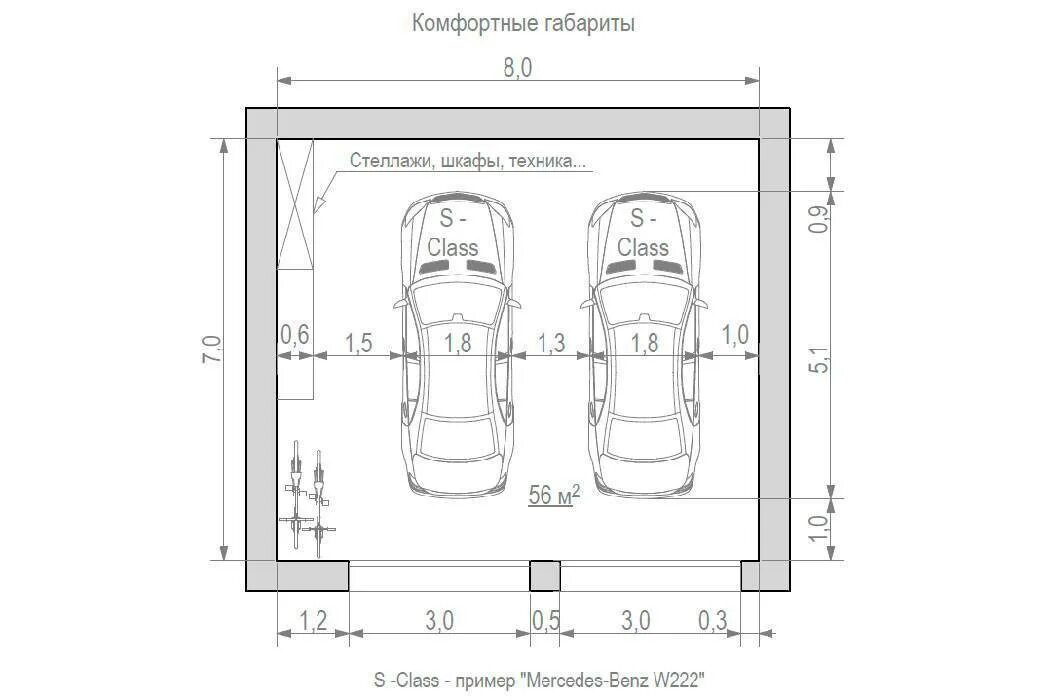 Какой размер оптимален. Ширина ворот для гаража на 1 машину оптимальные. ширина проема гаражных ворот под 2 машины. размер гаража в частном доме на 2 машины. оптимальный размер ворот для гаража на 2 машины.