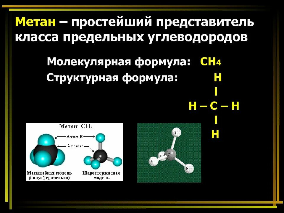 Формула органического вещества метана