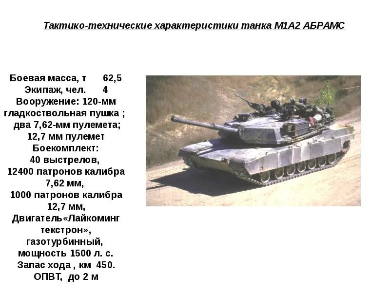 Расход танка абрамс. М1 Абрамс ТТХ. ТТХ танк Абрамс а1. Технические характеристики танка Абрамс. ТТХ танка Абрамс м1а1.