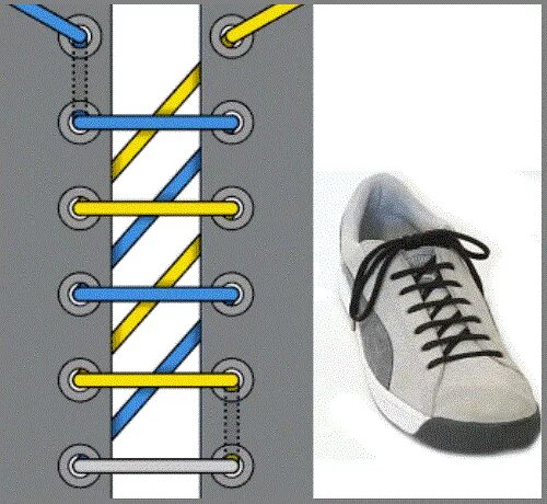 Как завязать 4 шнурка на кроссовках. Шнурки зашнуровать 5 дырок. Шнурование кед с 5 дырками. Способы зашнуровать кроссовки 5 дырок. Как красиво зашнуровать шнурки на 5 дырок.