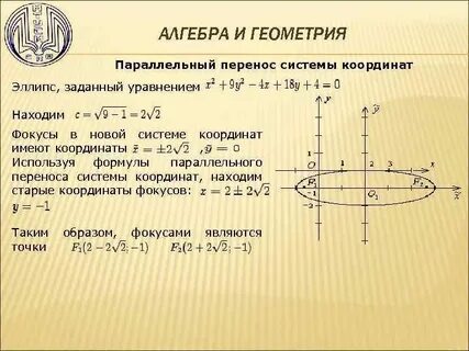 Формула овала