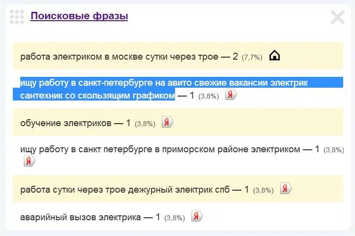 Яой суточная подработка