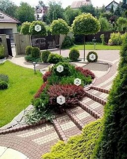 Сделать красивый ландшафт на участке