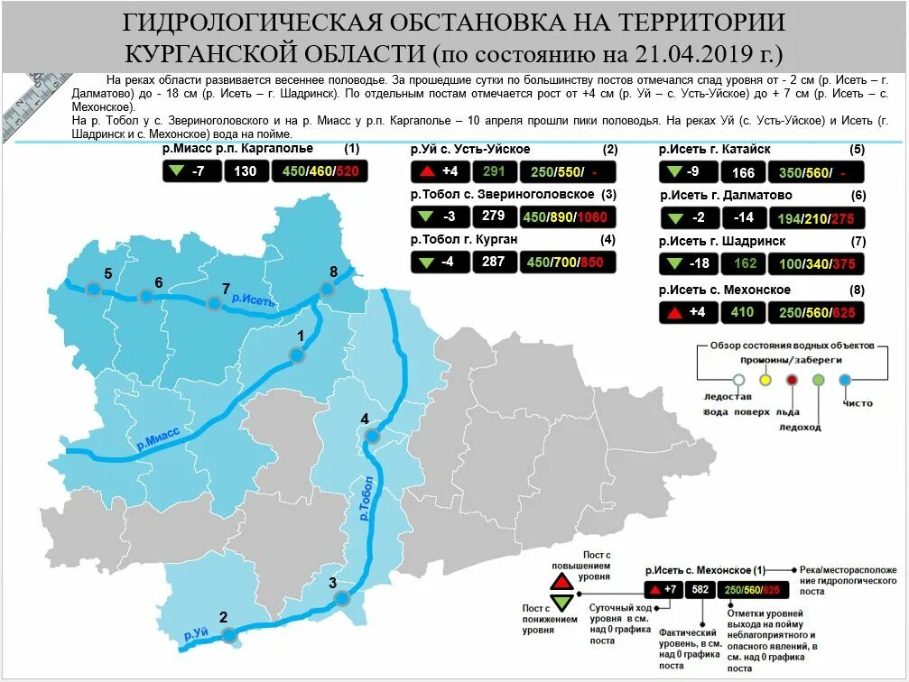 На сколько поднялась вода в тоболе сегодня. Уровень воды в Тоболе. Карта реки Тобол Курганской области. Карта водных ресурсов Курганской области. Тобол уровень реки.