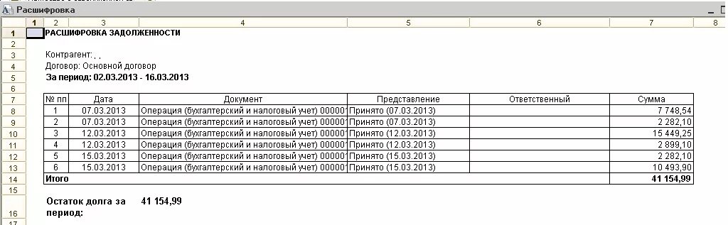 Расшифровка долгов. Расшифровка дебиторской задолженности образец. Пример расшифровки кредиторской задолженности. Расшифровка по дебиторам и кредиторам образец. Расшифровка кредиторской задолженности образец бланк.