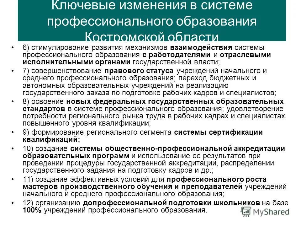 Программы дпо. Программа развития по программам профессионального обучения. Разработка программ профессионального обучения. Программа развития по программам профессионального обучения. Приоритетные направления государственной политики.