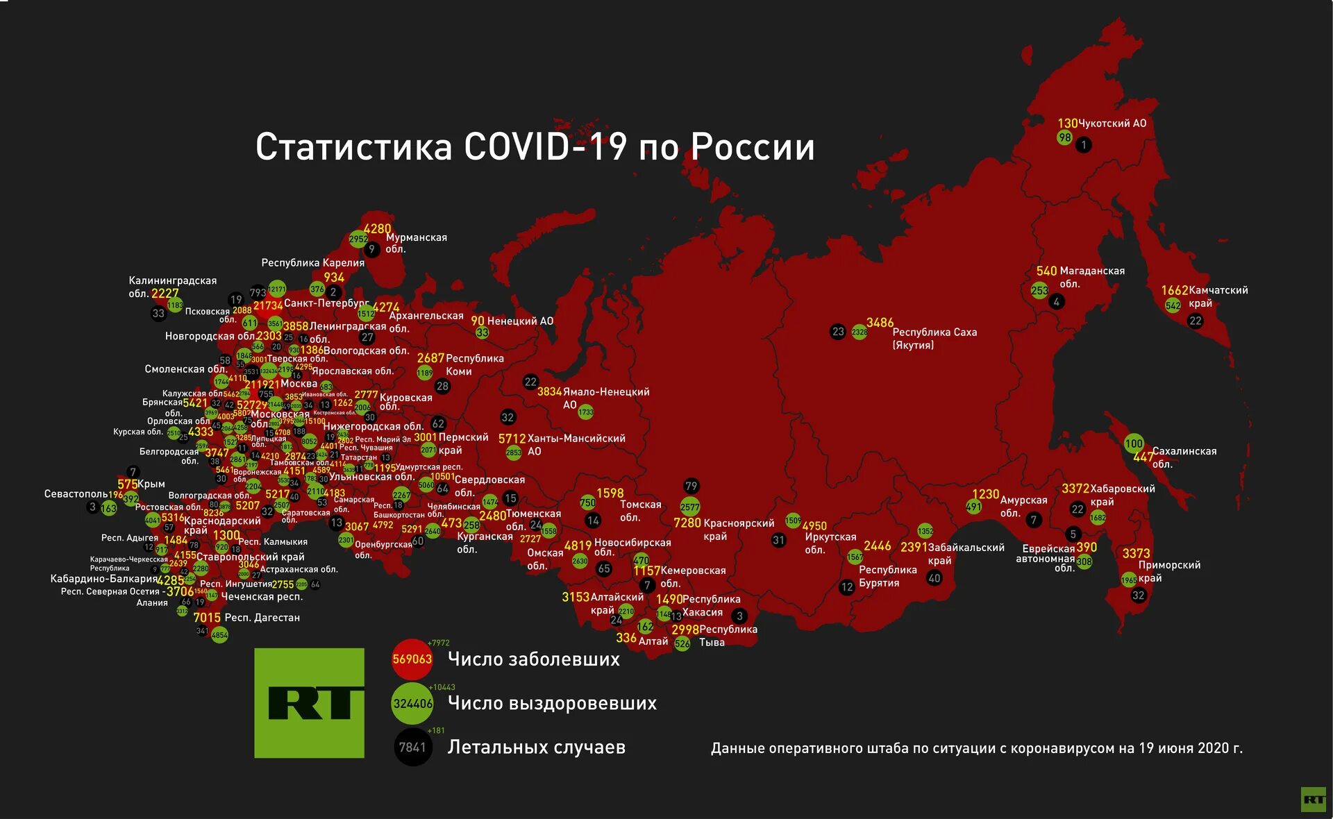 Года в россии доступна. Распространение Covid-19 в России. Коронавирус статистика в России. Статистика по коронавирусу в России по регионам. Covid-19 статистика в России.