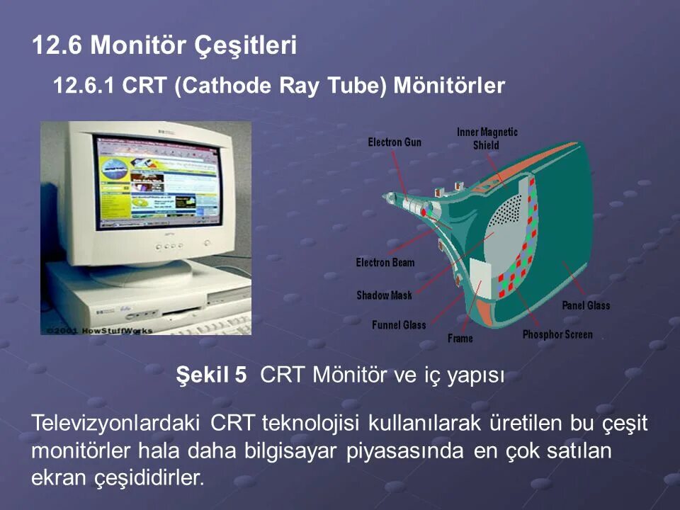 CRT. CRT расшифровка. Изогнутый CRT. CRT это Формат.