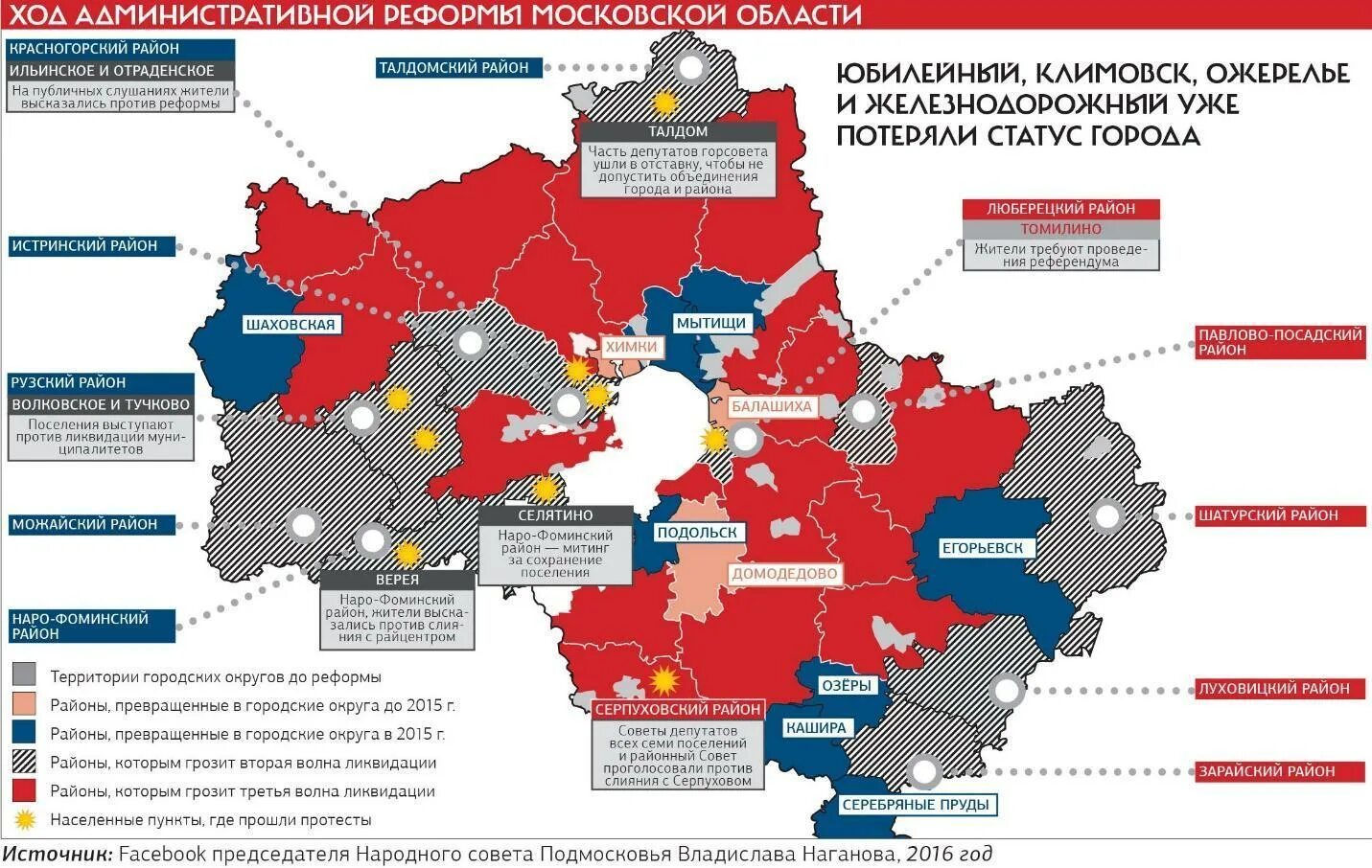 Программа мос обл. Районы московской области. укрупнение районов московской области. городские округа подмосковья. карта городских округов московской области.