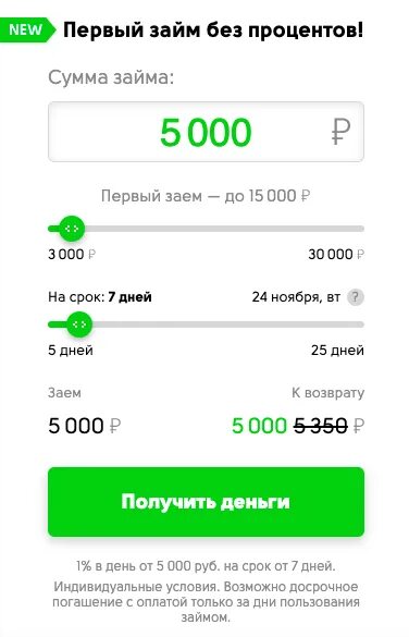 Cash займ. Кеш ю займ. Кэш экспресс займ. Кэш ю займ личный кабинет. Cash to you войти