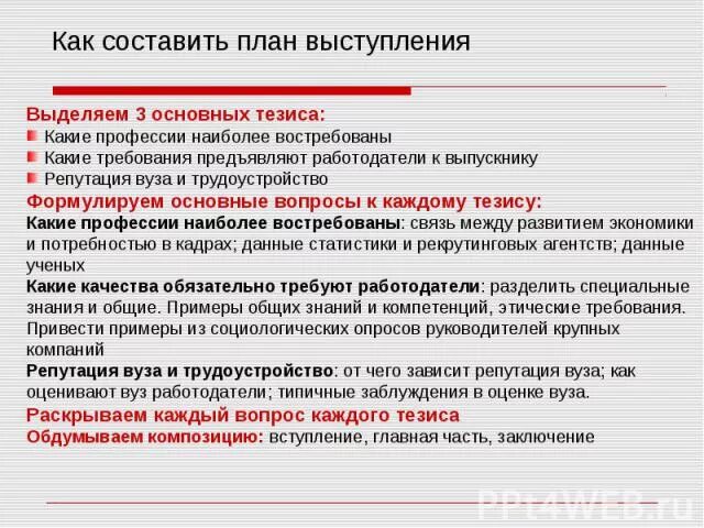 Планирование публичного выступления. План публичного выступления. Как составить план выступления. План публичного выступления пример.