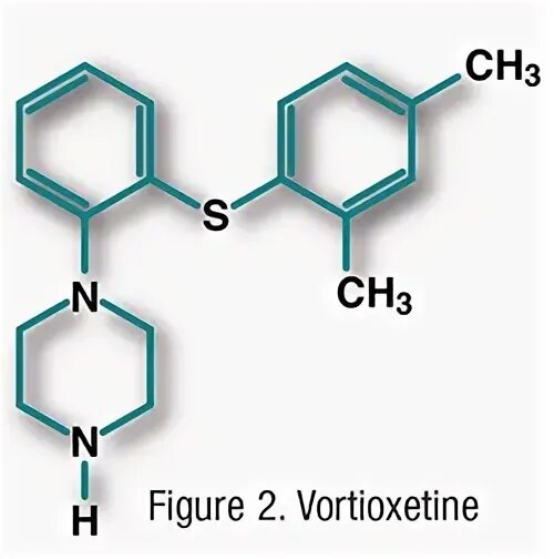 Вортеоксетин. Бринтелликс. Вортиоксетин фармакология. Вортиоксетин структура. Вортиоксетин отзывы