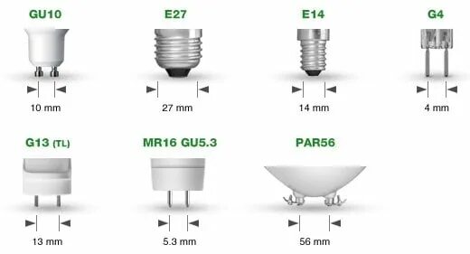 Цоколь gu4 и gu5.3 отличия. Лампа цоколь g5.3 и gu5.3 отличия. Цоколь mr16 и gu10. Светодиодная лампа с цоколем g5. Как отличить g