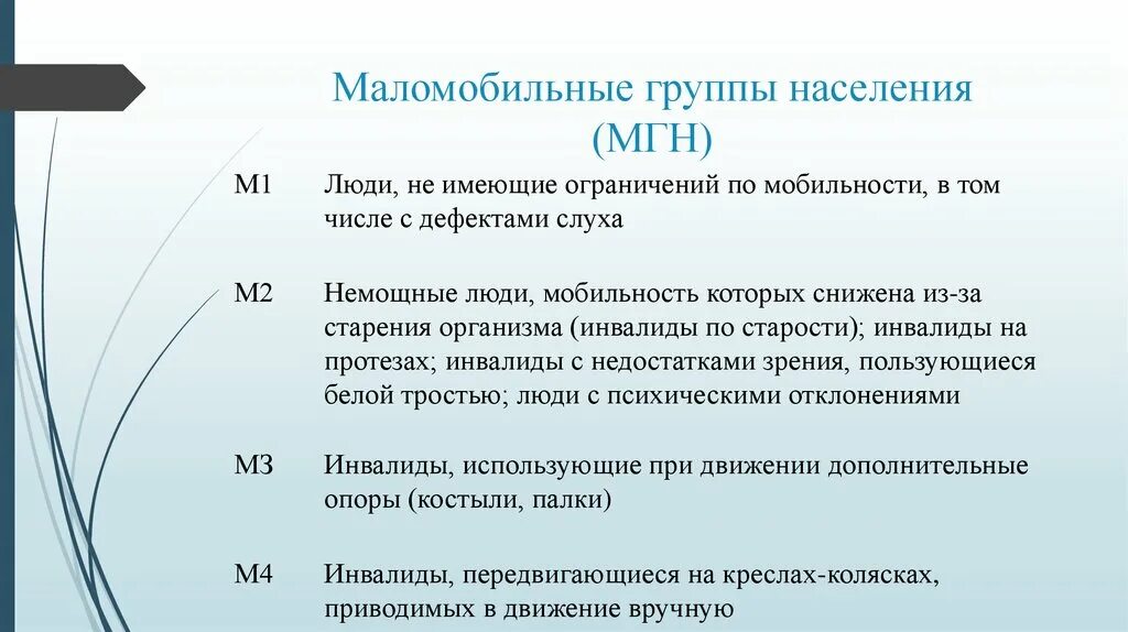 Работа мгн. Маломобильные группы населения м1 м2 м3 м4. Группы маломобильных групп населения. Категории МГН. Группы маломобильных м1-м4.