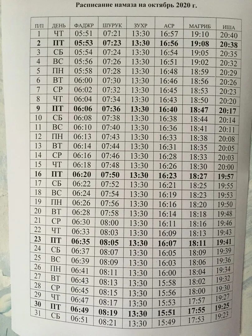 Поселок расписание намаз. График намаза на октябрь. Календарь намаза на октябрь. Время намаза октябрь. Время намаза на октябрь 2020.