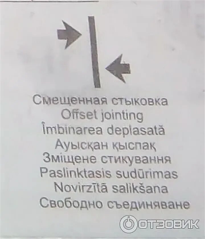 Что значит смещение рисунка
