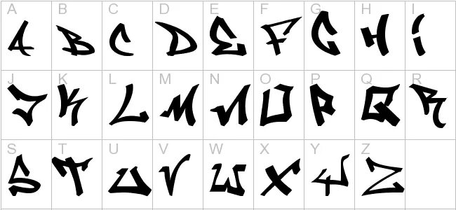 Как делать теги. Простые Теги. Теги граффити для новичков. Лёгкие буквы для тега. Буквы для тэга.