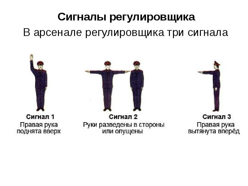 Три положение. Жест регулировщика рука вверх. Жесты регулировщика руки в стороны. Регулировщик рука вверх ПДД. Регулировщик с вытянутыми руками в стороны.