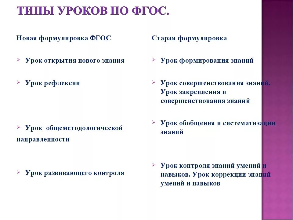 Отдельные виды природных ресурсов Отдельные виды природных ресурсов