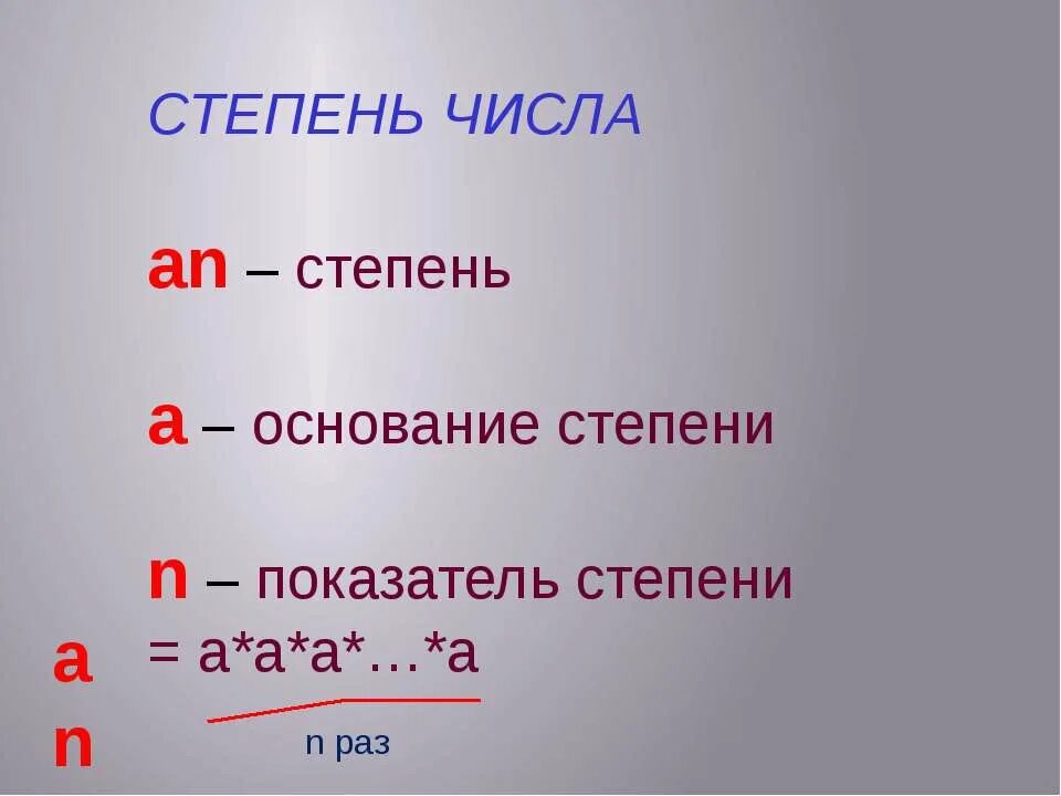 Степени основания 8. Степени. Степени чисел. Степень основание степени показатель степени. Степень числа. Основание и показатель степени.