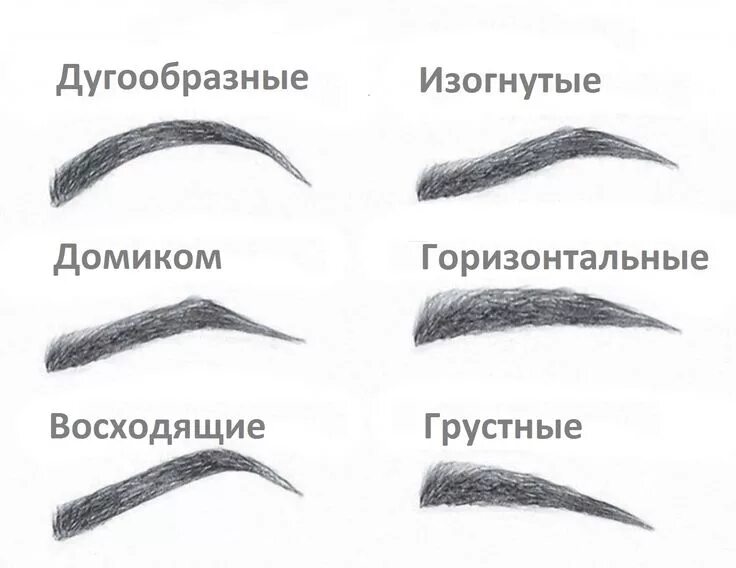Перманентное окрашивание бровей - что это (полуперманентное) spabamboo.ru
