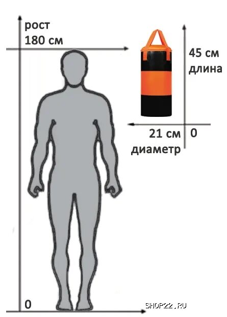 Как выбрать боксерскую грушу