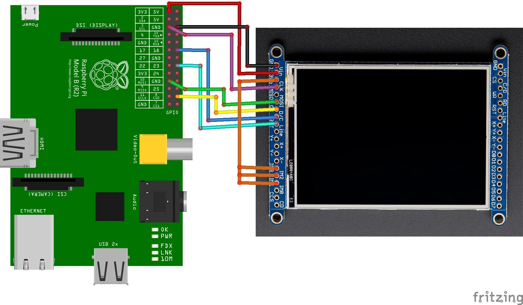 Screen raspberry. Raspberry pi tft spi display. дисплей tft 320x240 ili9341 распиновка. ili9341 raspberry pi. 2.4 inch ili9341 raspberry pi.