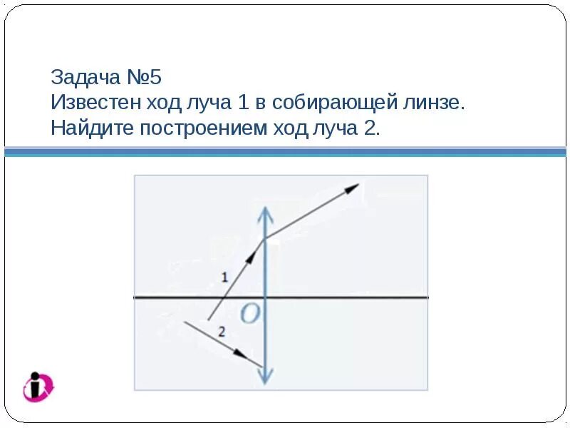 Линзу перенесли из воздуха в воду. Дальнейший ход луча в рассеивающей линзе. Построить ход лучей в рассеивающей линзе. Построить ход лучей в собирающей линзе. Построение хода лучей в собирающей линзе.