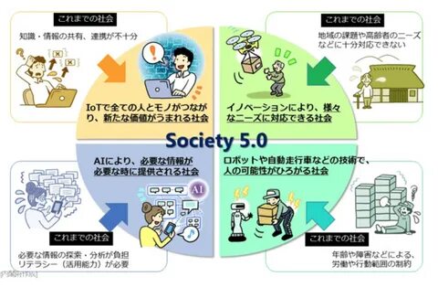 0 society