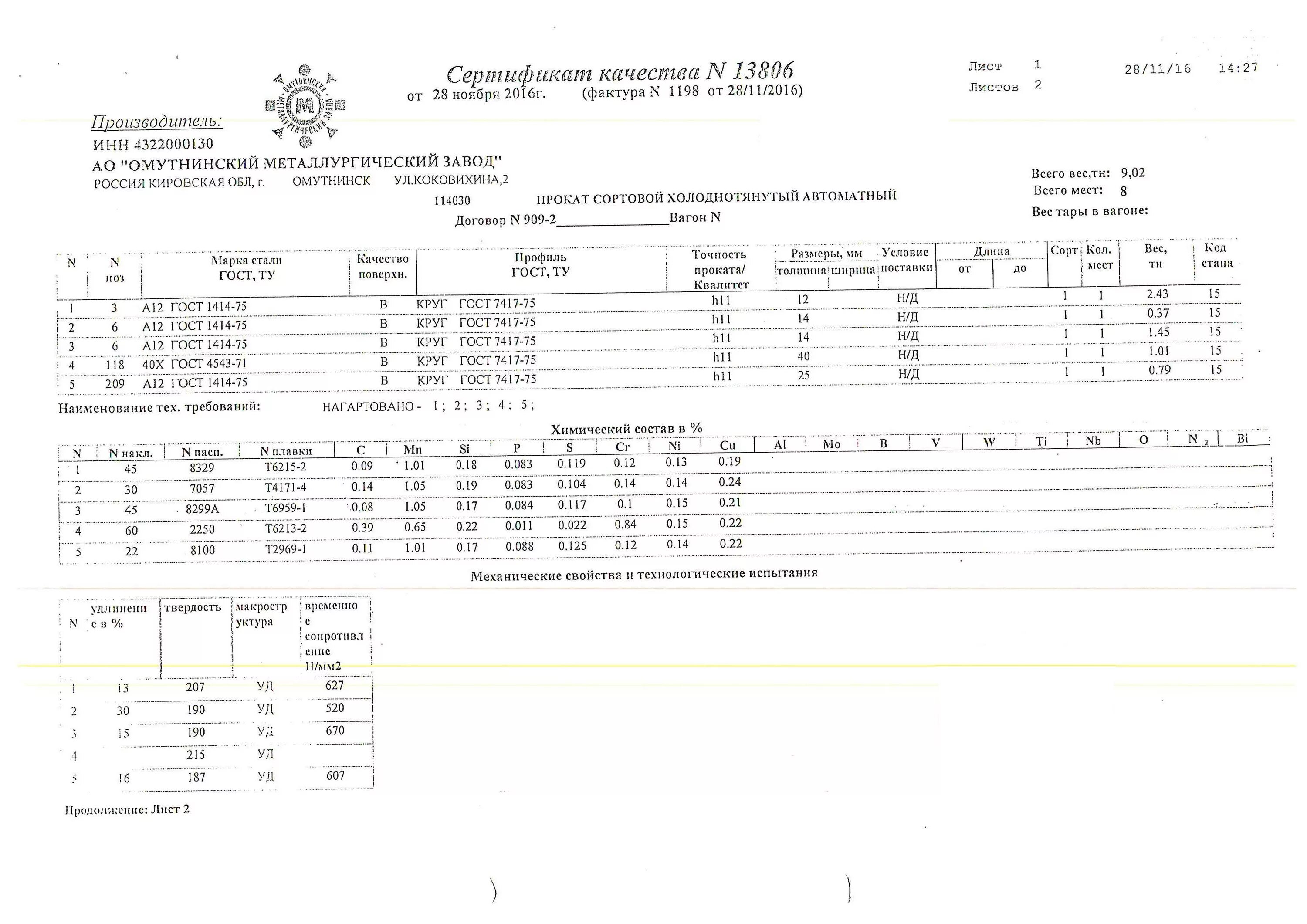 Круг гост 2590 2013. Круг 3 х/т h9 калиброванный ст.12х18н10т сертификат. Круг калиброванный 12х18н10т сертификат.