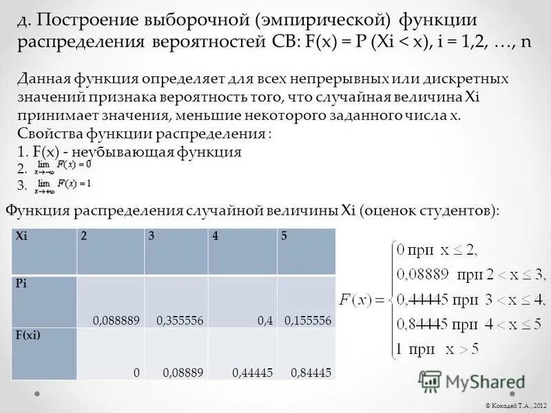 Построить выборочную функцию распределения. Построить график выборочной функции распределения. График выборочной функции распределения. Выборочная функция распределения. Постройте эмпирические функции распределения.