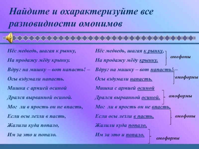 Нес медведь шагая. Найдите и охарактеризуйте все разновидности омонимов. Нес медведь шагая к рынку на продажу меду крынку. Нес медведь шагая к рынку на продажу меду крынку омонимы. Мишка с армией осиной дрался вырванной осиной.