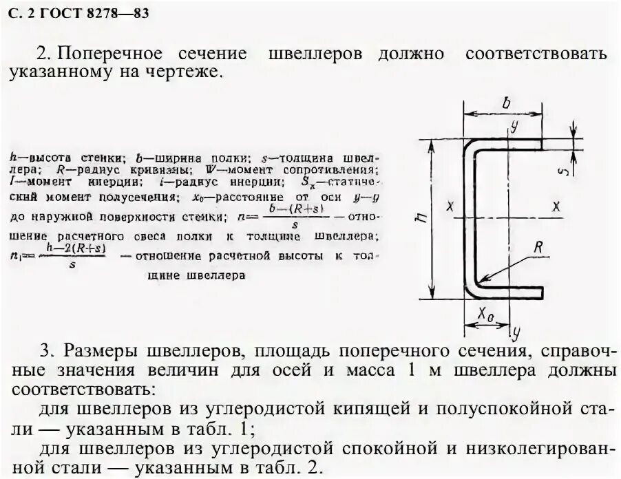 Площадь 1 метра швеллера. Швеллер 60х40х3 гост 8278-83. гнутый профиль сортамент швеллер. швеллер 120х60х4 гост. швеллер гнутый гост 8278-83 вес 1 метра.