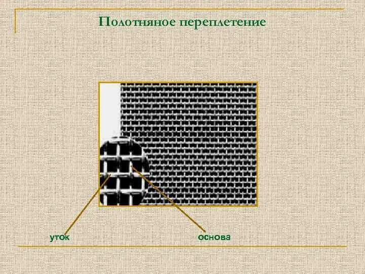 Полотняное переплетение ткани. Полотняное переплетение основа уток. Полотняное переплетение ткани основа уток. Основа и уток ткани это.