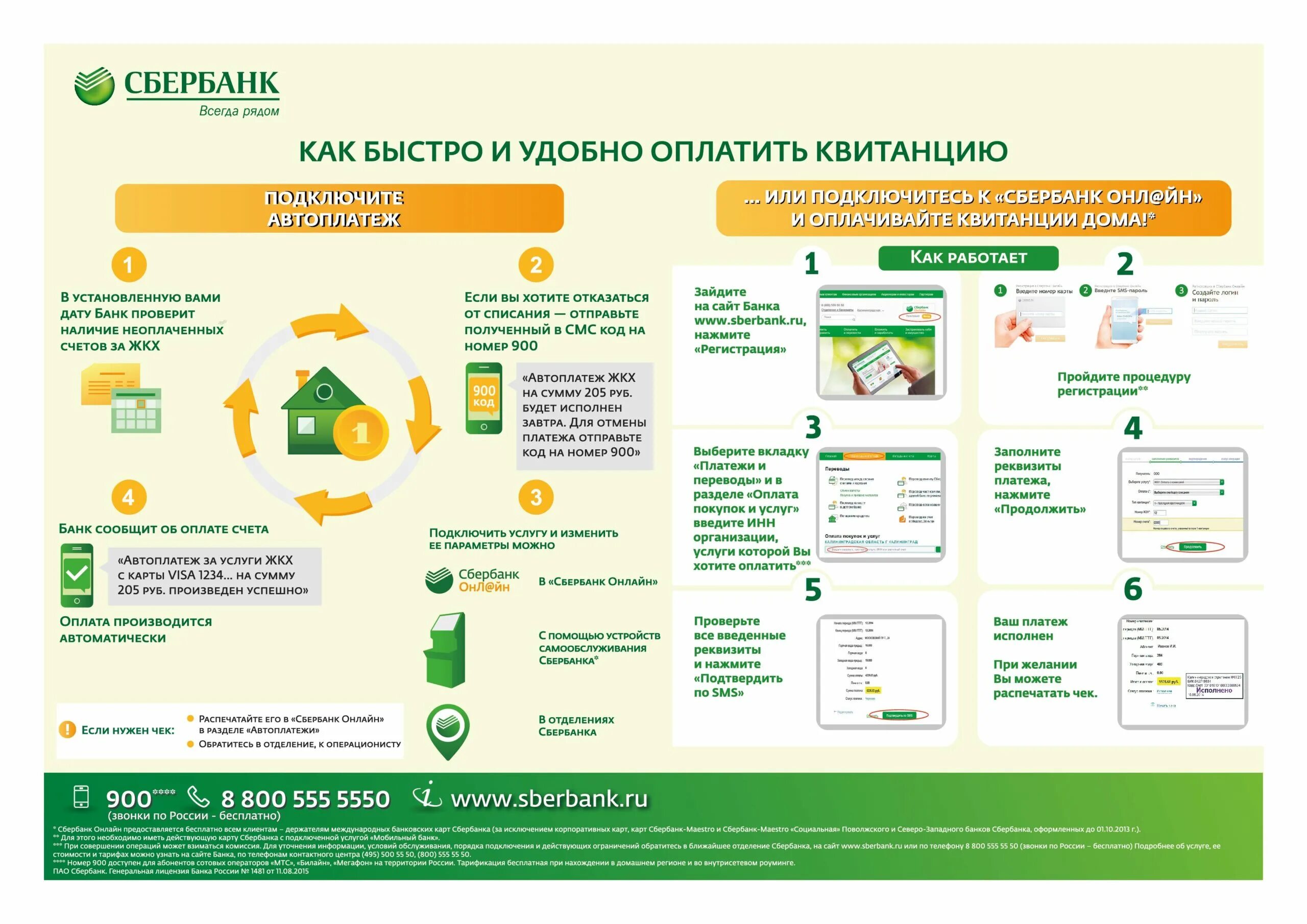 Быстрые покупки оплатить. Памятка Сбербанк. Памятка от Сбербанка. Памятка Сбербанка по терминалу. Памятка Сбербанк терминал.