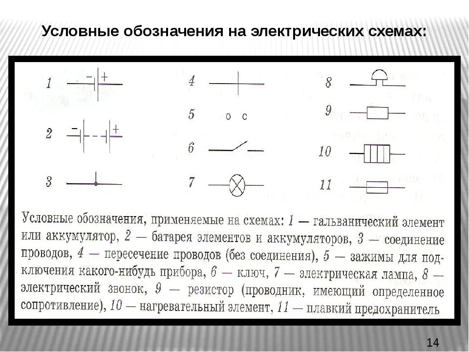 Укажите графический элемент и. Обозначения на электрических схемах принципиальных. Расшифровка принципиальных электрических схем. Условно графические обозначения в электрических схемах. Обозначение элементов на схеме электрической принципиальной.