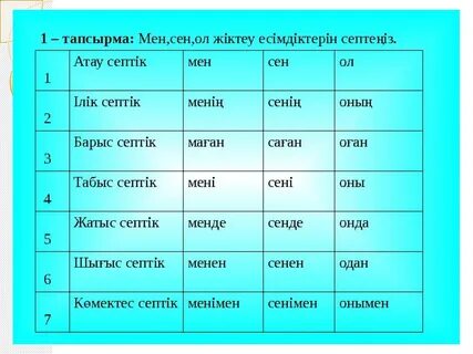 Жас брюнетка бала ас үйде жыныстық қатынасқа түсуде
