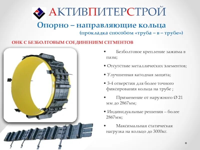 Кольцо опорно направляющее 325. Опорно-направляющее кольцо онк-63. опорно направляющие кольца онк-110. опорно направляющее кольцо онк ø350-180. опорно-направляющее кольцо онк-315.