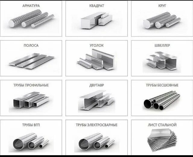 Каркас арматура квадрат 12мм. Квадратная арматура 15х15 мм. Арматура прямоугольная металлическая. Арматура уголок швеллер.