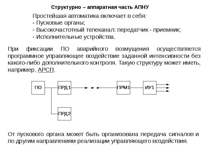 Простейшая автоматика. Исполнительные устройства противоаварийной автоматики. Структурная схема противоаварийной автоматики. Устройства противоаварийной автоматики что это. Исполнительные устройства систем автоматики.