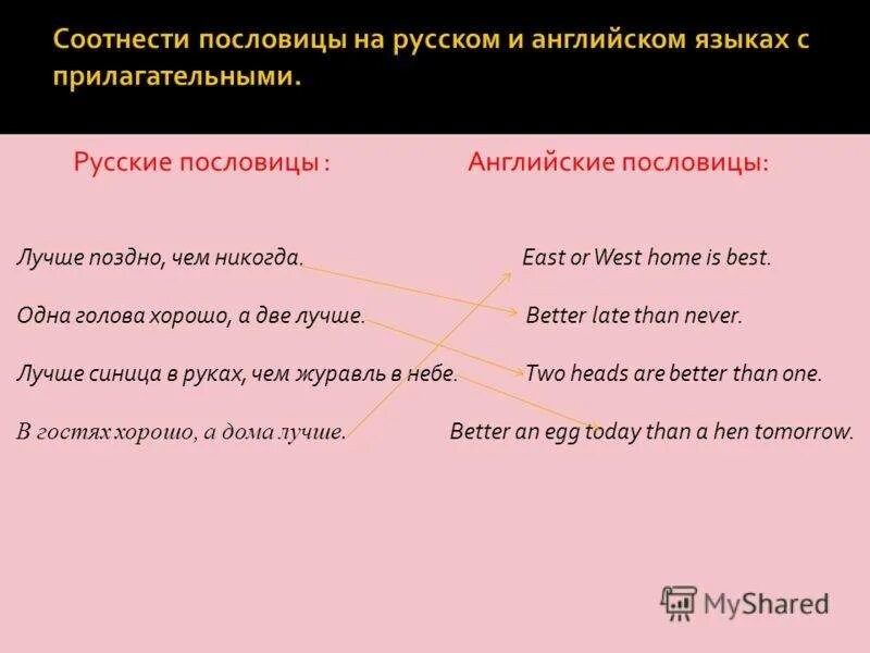 Немецко русские пословицы. Английские пословицы. Русские пословицы на английском. Английские и русские пословицы и поговорки. Английские поговорки и пословицы с переводом.