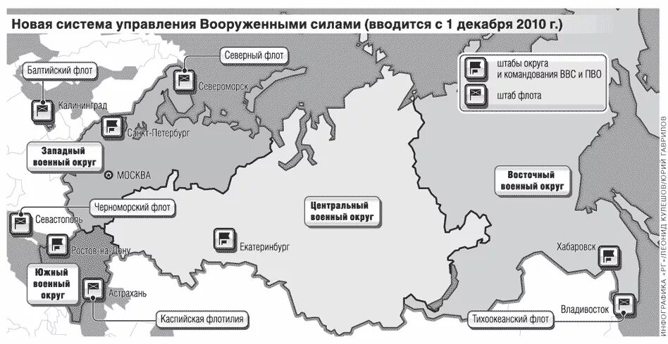 Между сколькими округами территориально разделены вооруженные силы. Между сколькими округами территориально разделены вооруженные силы. Военно административное деление. Военно административное деление рф. Военные округа вс рф 2022.