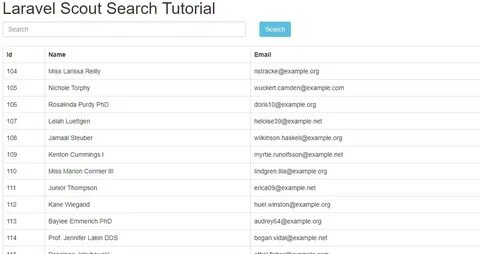 Laravel table