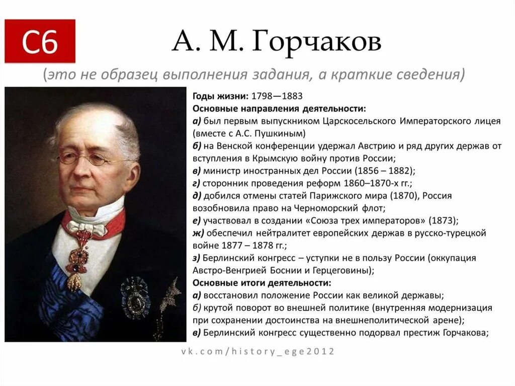 А М Горчаков при Александре 2. Горчаков министр иностранных дел при Александре 2. Министр иностранных дел с 1856 по 1882. Исторические личности.