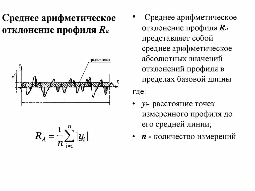 Средняя ошибка средней арифметической формула. Среднеарифметическое отклонение профиля. Среднеквадратическое отклонение среднего арифметического. Дисперсия и среднее квадратическое отклонение формула. Среднее арифметическое отклонение профиля.