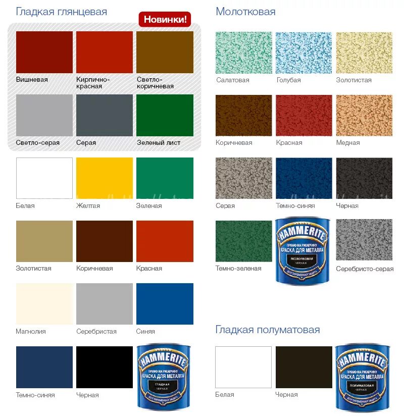 грунт-эмаль для металла 3в1 молотковая 2 л , dali. лакра эмаль черная молотковая. Dali 3 в 1 молотковая черная. грунт-эмаль по ржавчине 3 в 1 dali. краска hammerite коричневая молотковая по ржавчине 3 в 1 по металлу.